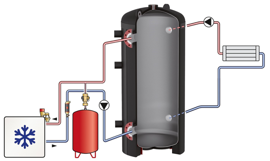 Непрерывное охлаждение в ЦОДе: каприз или острая необходимость?